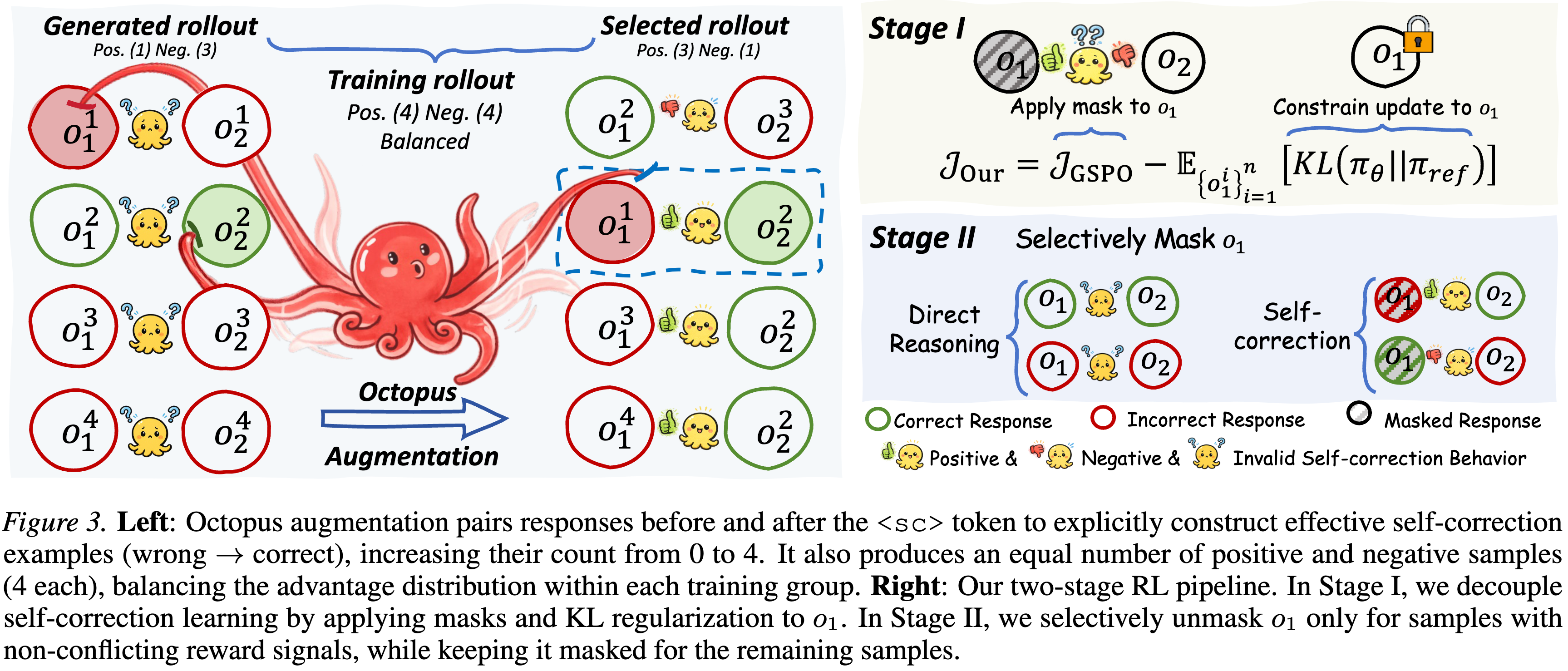 Octopus Framework